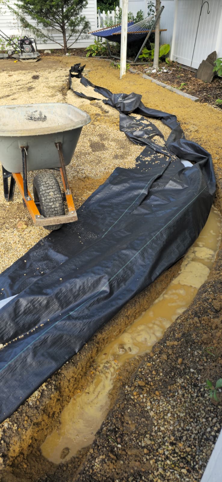 Sandoval Brothers Services LLC